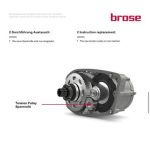 BROSE Riemenspanner für Aluminium- und Magnesiummotoren (G63624) – Bild 3